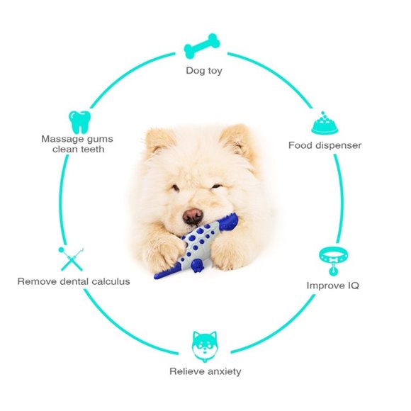 Crocodile Shape Molar Stick Tooth Brush Dog Chew Toy for Dental Health and Play - Picture 5 of 9